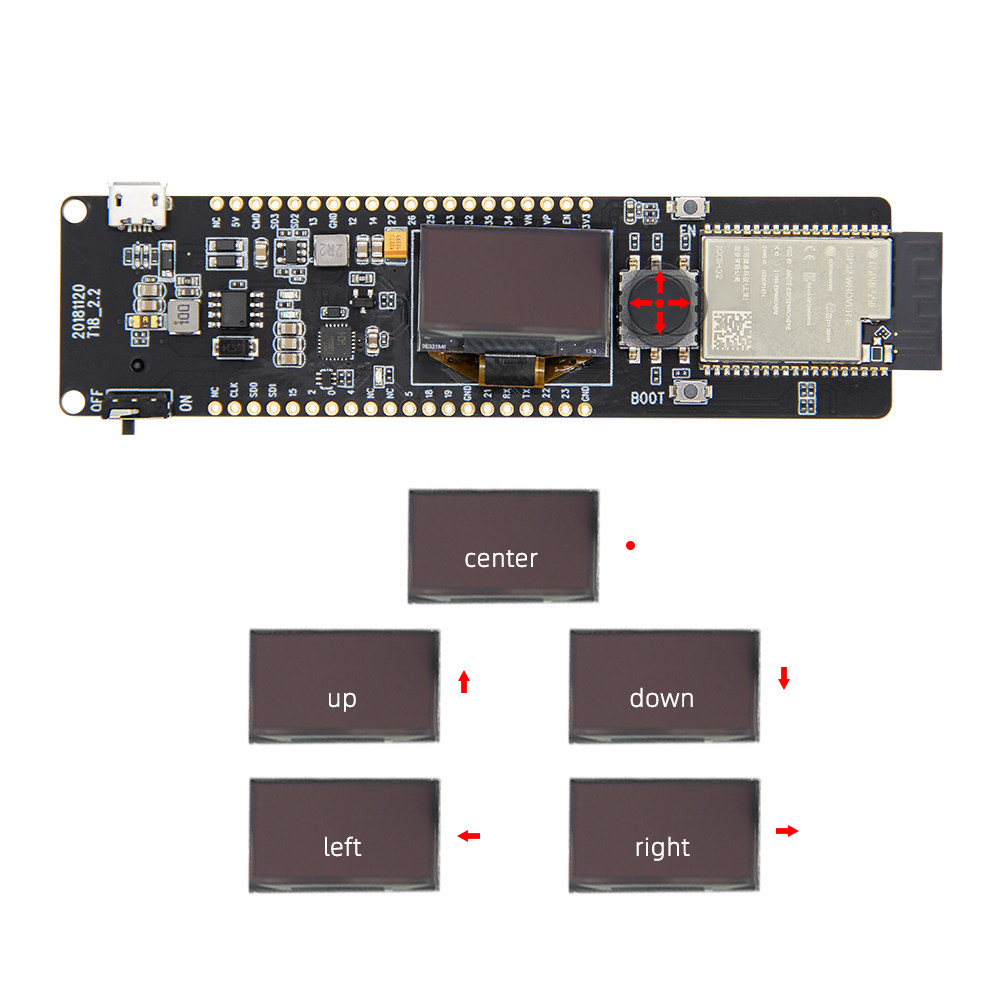 LILYGO TTGO T-Controller ESP32 - Ttgo Tdisplay 评论和价格