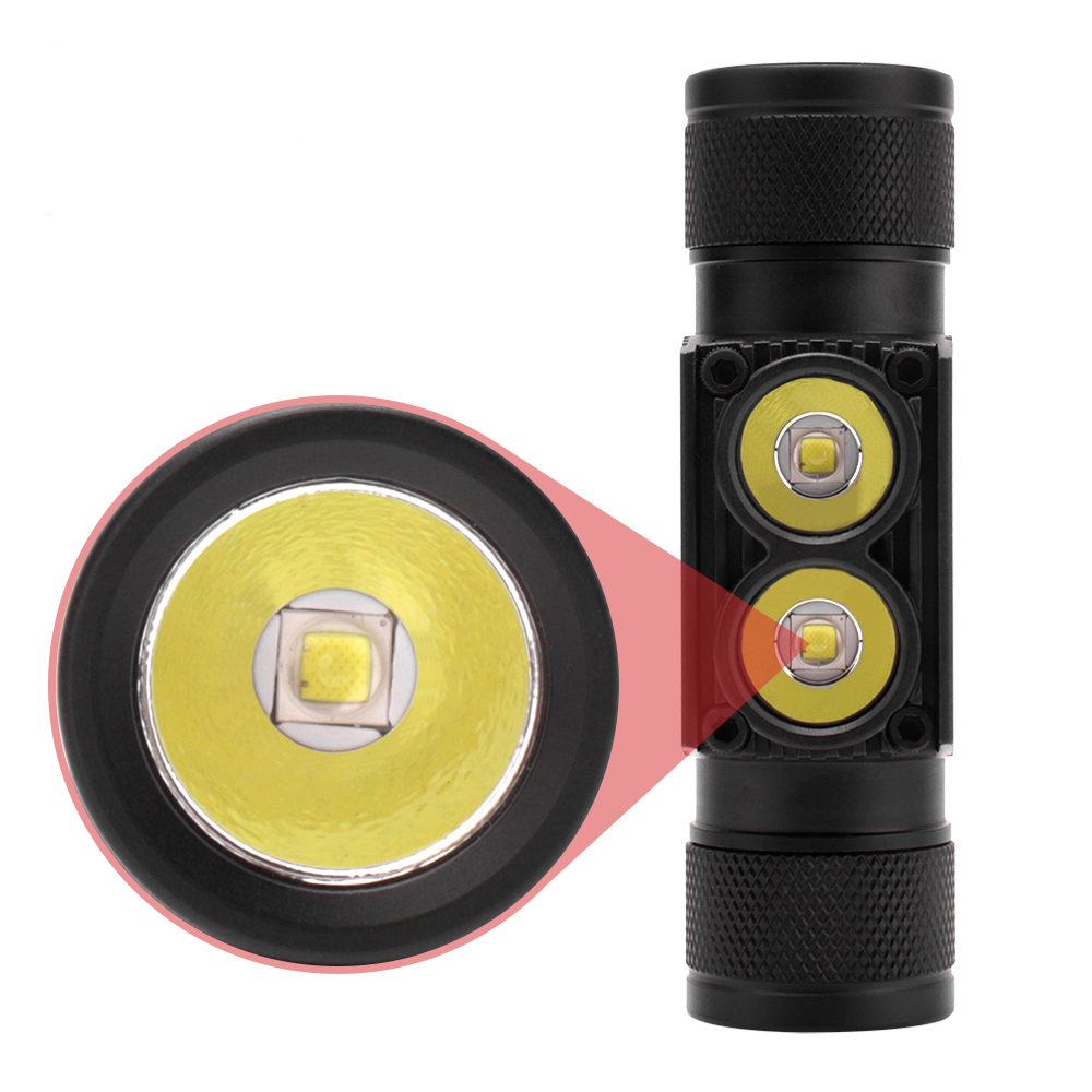 BORUiT D25 Dual LED Mini Headl - Lolin D32 评论和价格