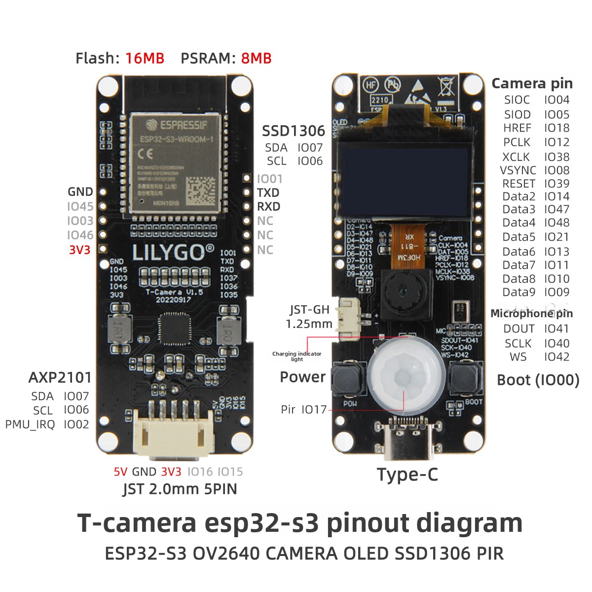 LILYGO® T-Camera S3 ESP32-S3 E - Lolin S3 评论和价格