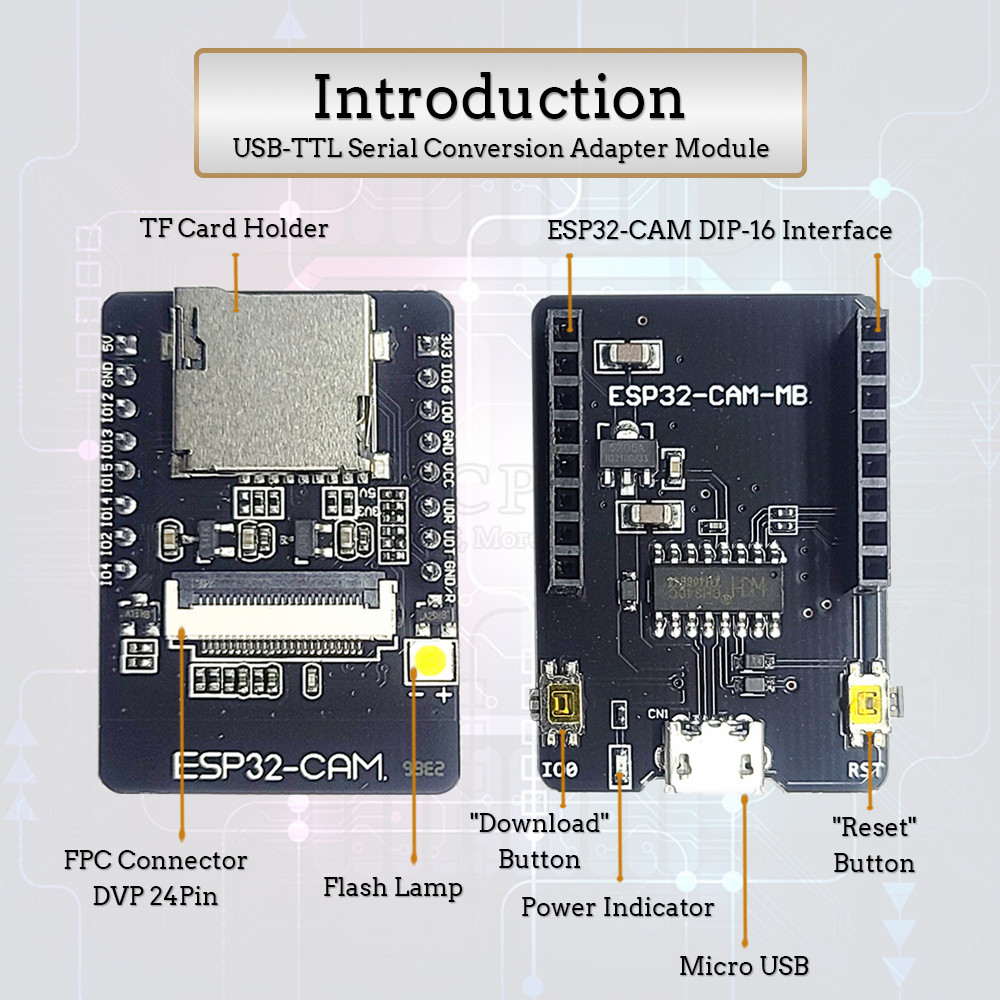 ESP32-S CAM Development Boards - Olimex Esp32 评论和价格