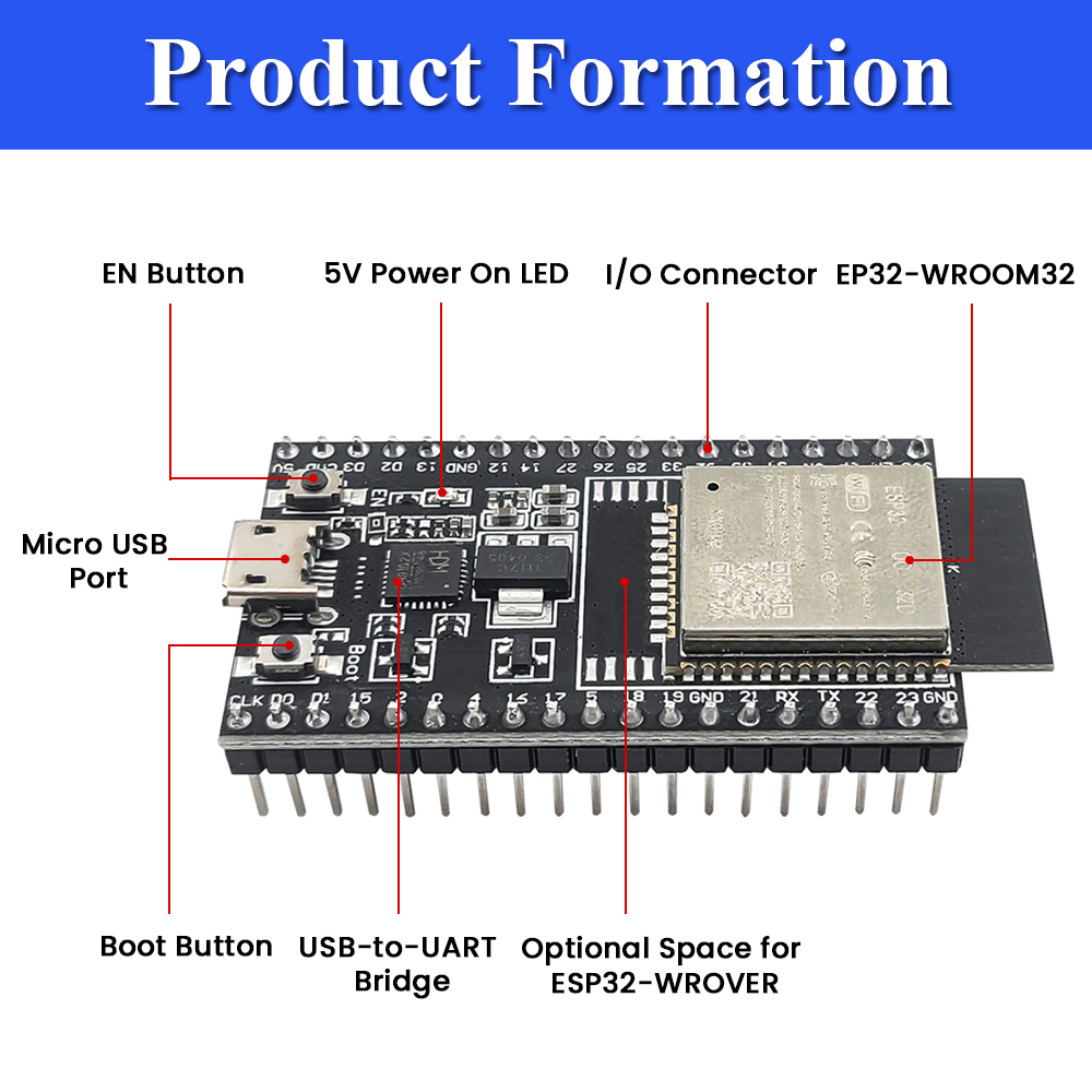 ESP32-32D Development Board wi - Olimex Esp32 评论和价格