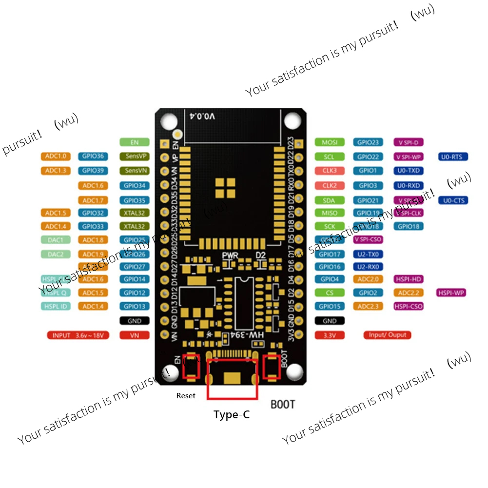Suitable for ESP32 development - Nodemcu 32S 评论和价格