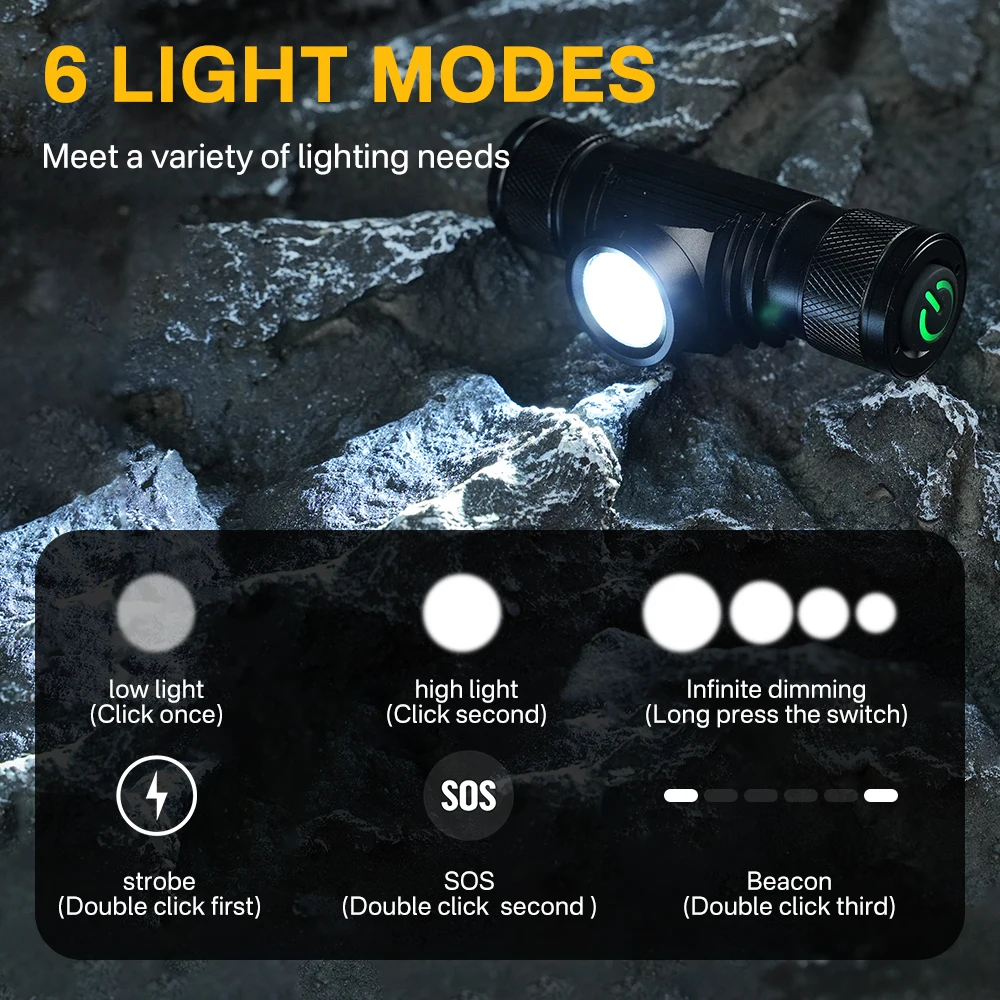 BORUiT D10 1000LM LED Headlamp - Lolin D32 评论和价格