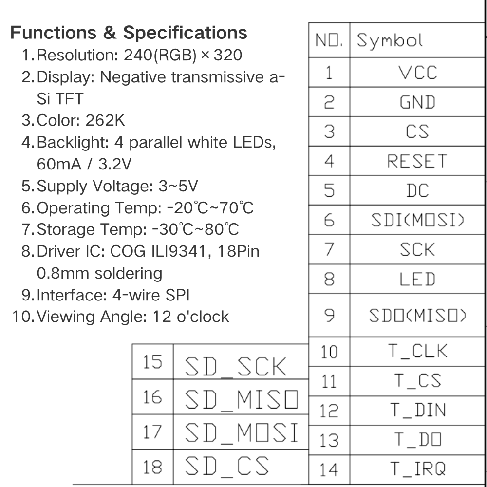 2.8 Inch TFT LCD Display Modul - Devkitc 评论和价格