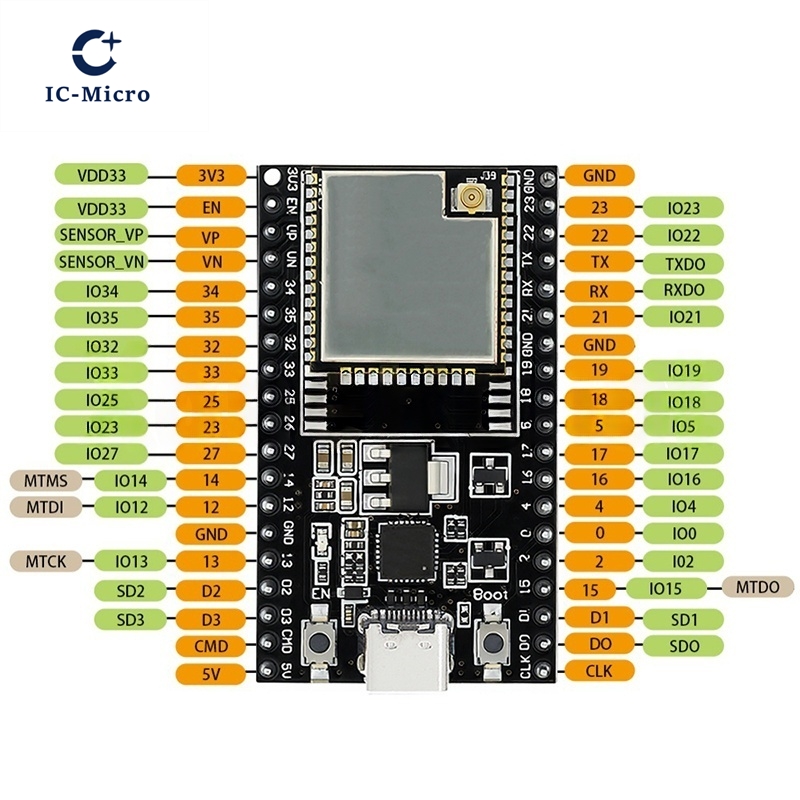 1-10PCS ESP32-DevKitC core boa - Nodemcu 32S 评论和价格