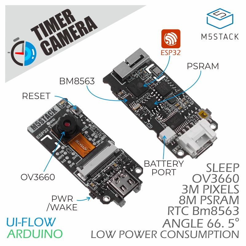 M5Stack Official ESP32 PSRAM T - M5Stack 评论和价格
