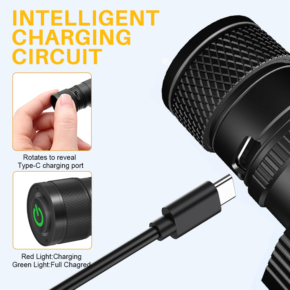 BORUiT D10 LED Mini Headlamp H - Lolin D32 评论和价格