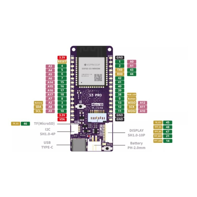 For LOLIN S3 Pro V1.0.0 ESP32- - Lolin S3 评论和价格